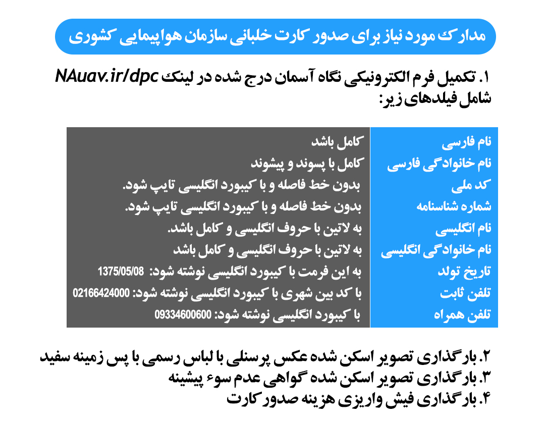 مدارک صدور کارت خلبانی پهپاد سازمان هواپیمایی کشوری